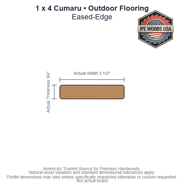 1x4 Cumaru Outdoor Flooring board profile diagram
