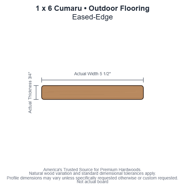 1x6 Cumaru Outdoor Flooring board profile diagram