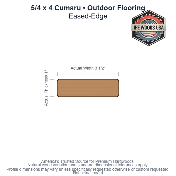 5/4x4 Cumaru Outdoor Flooring board profile diagram