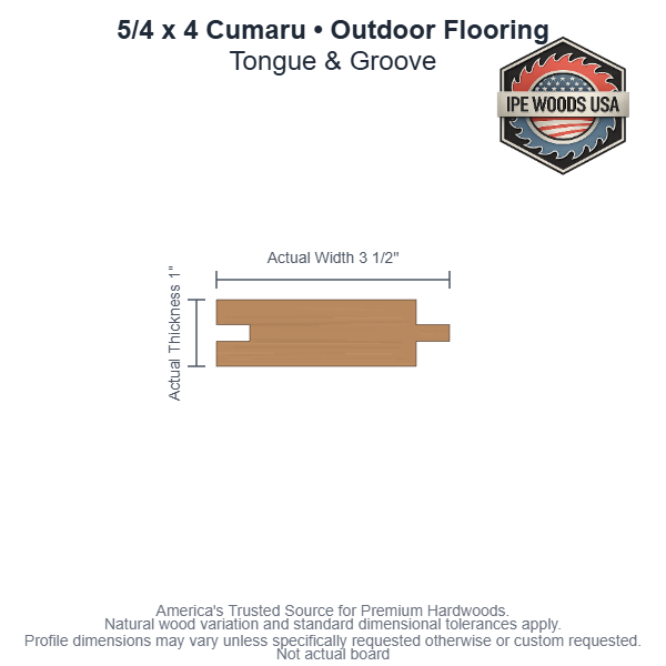 5/4x4 Cumaru Tongue & Groove Outdoor Flooring board profile diagram