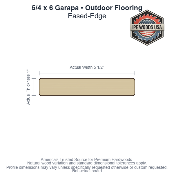5/4x6 Garapa Outdoor Flooring board profile diagram