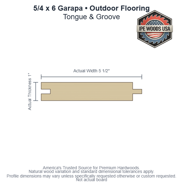 5/4x6 Garapa Tongue & Groove Outdoor Flooring board profile diagram