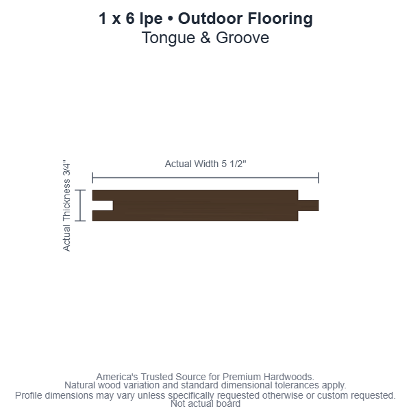1x6 Ipe Tongue & Groove Outdoor Flooring board profile diagram