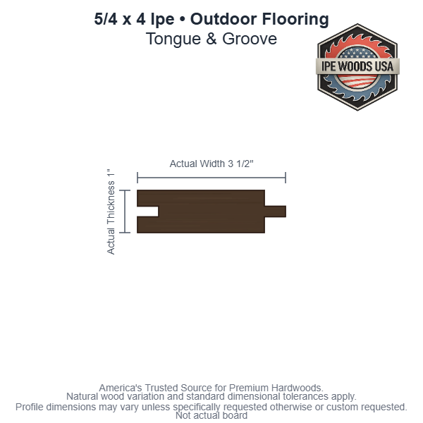 5/4x4 Ipe Tongue & Groove Outdoor Flooring board profile diagram
