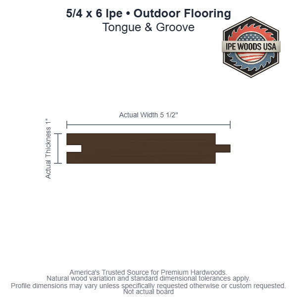 5/4x6 Ipe Tongue & Groove Outdoor Flooring board profile diagram