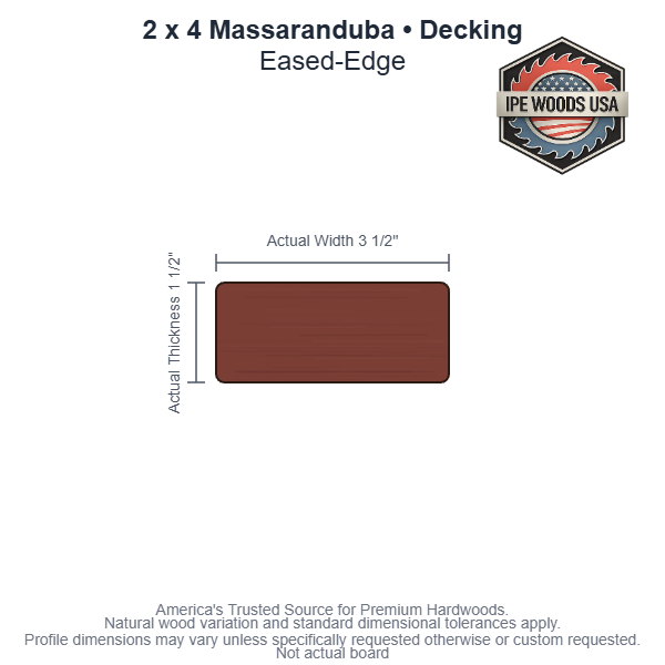 2x4 Massaranduba Decking board profile diagram