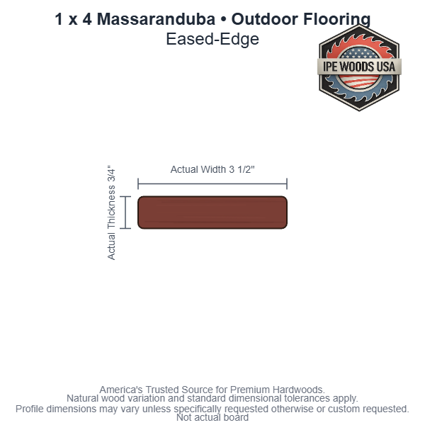 1x4 Massaranduba Outdoor Flooring board profile diagram