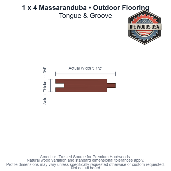 1x4 Massaranduba Tongue & Groove Outdoor Flooring board profile diagram