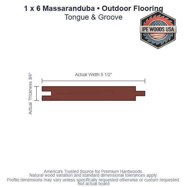 1x6 Massaranduba Tongue & Groove Outdoor Flooring board profile diagram