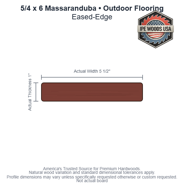 5/4x6 Massaranduba Outdoor Flooring board profile diagram