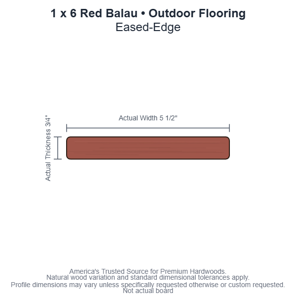 1x6 Red Balau Outdoor Flooring board profile diagram