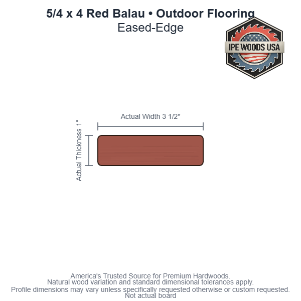 5/4x4 Red Balau Outdoor Flooring board profile diagram