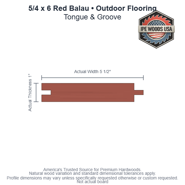 5/4x6 Red Balau Tongue & Groove Outdoor Flooring board profile diagram