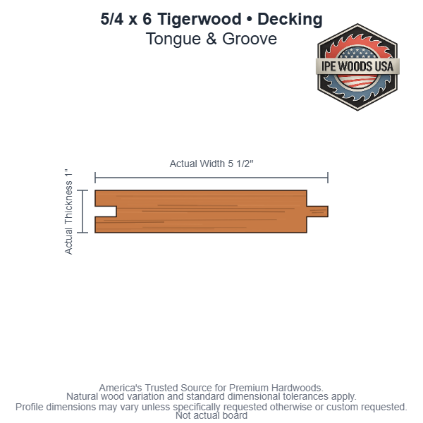 Tigerwood 5/4 x 6 T&G Decking board