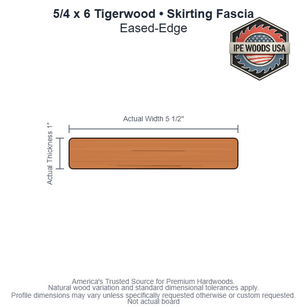 5/4x6 Tigerwood Skirting Fascia board profile diagram