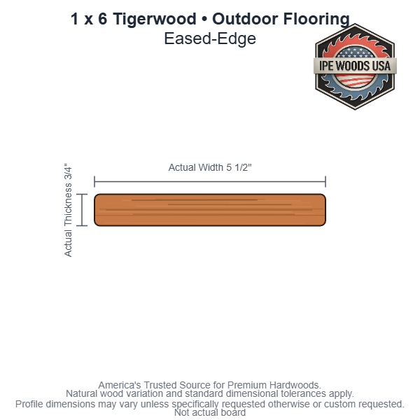 1x6 Tigerwood Outdoor Flooring board profile diagram