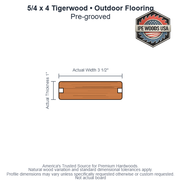 5/4x4 Tigerwood Pre-Grooved Outdoor Flooring board profile diagram
