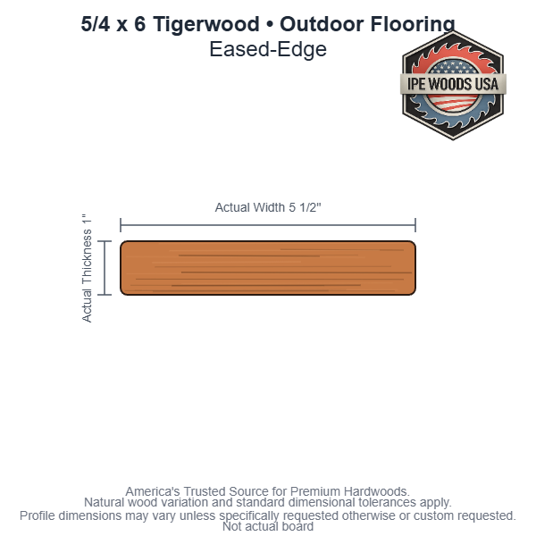 5/4x6 Tigerwood Outdoor Flooring board profile diagram